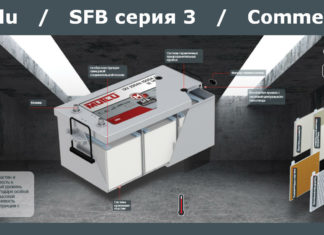 Технология Mutlu EFB в аккумуляторах