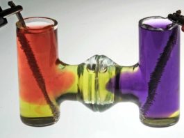 Ученые нашли способ сделать цемент более экологичным