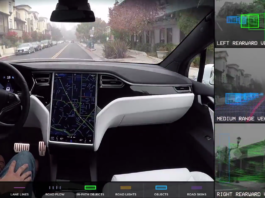 Tesla увеличивает стоимость пакета Full Self-Driving