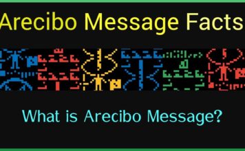 Космическое сообщение Arecibo получает обновление