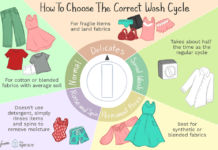 Моечные циклы выпускает микрофибры в атмосферу