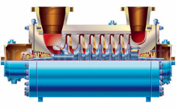 Какой тип газовых счетчиков Вам подойдет?