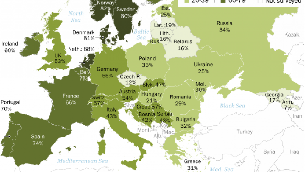 Исламские государства в Европе. Мусульмане в Европе карта. Процент Ислама в Европе. Распространенность Ислама в Европе. Сколько лет европейским странам