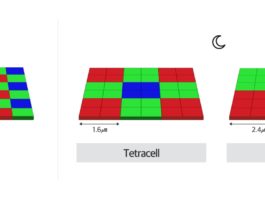 Смартфон Galaxy S20 Ultra удивляет своей новой технологией сенсоров