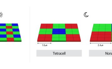 Смартфон Galaxy S20 Ultra удивляет своей новой технологией сенсоров