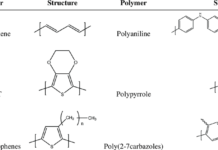 Создан новый проводящий полимер для лечения сердца