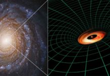 Обнаружена необычная черная дыра с диском внутри