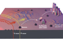 Калифорния выпускает систему оповещения о землетрясениях