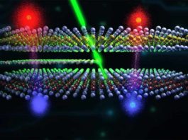 Экзитоны могут увеличить энергоэффективность электронов