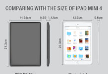 GPD хочет изменить формат ультрабуков на примере модели P2