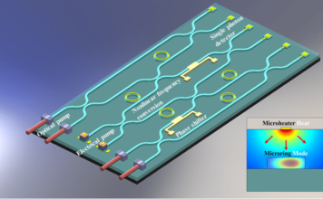 Ученые из МТИ обнаружили редкий феномен квантовой физики в полуметалле