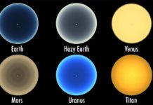 НАСА продемонстрировала симуляцию заката на разных планетах