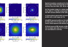 Ученые раскрыли истинный секрет галактического центра GCE