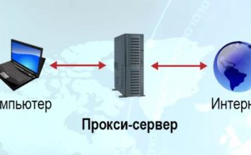 Функции и возможности прокси-серверов