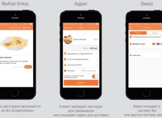 Как разработать мобильное приложение для кафе?
