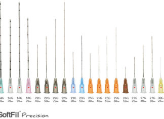 Канюли для контурной пластики: что представляют собой иглы