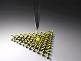 Учёные нашли способ развития и изучения наноразмерных устройств