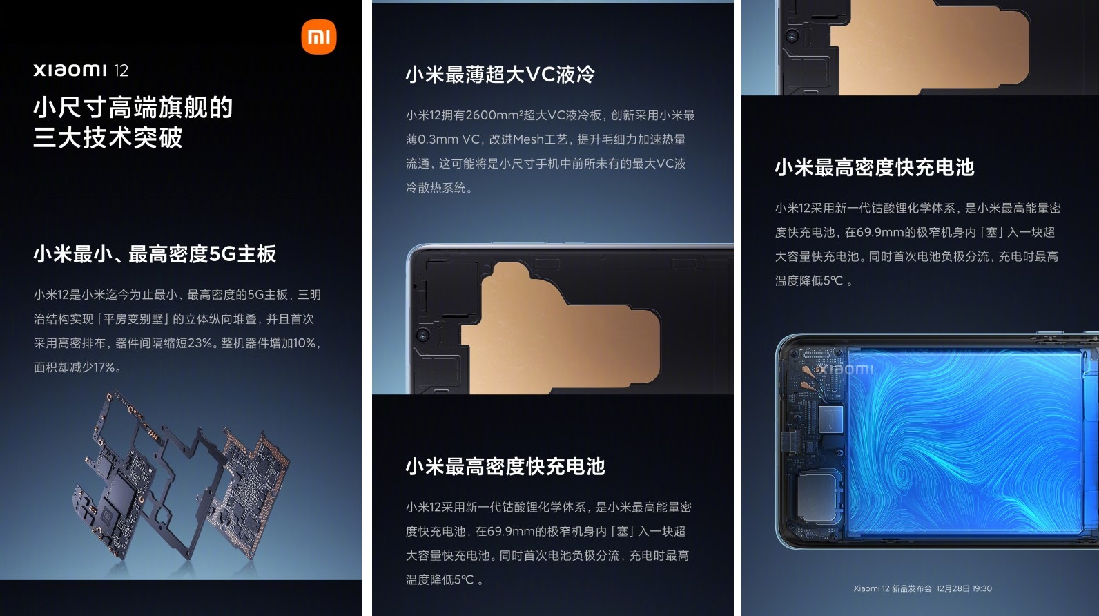 Xiaomi 12t pro сравнение. Сяоми 12. Xiaomi 12x. Xiaomi mi 12 дисплей. 12 Сяоми презентация.